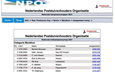 8e Aangewezen Kampioen Marathon NPO 2021
