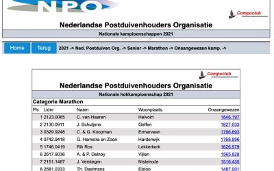 8e Onaangewezen Kampioen Marathon NPO 2021